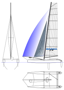 Others Sails-Nacra 17 Segelsatz + Latten